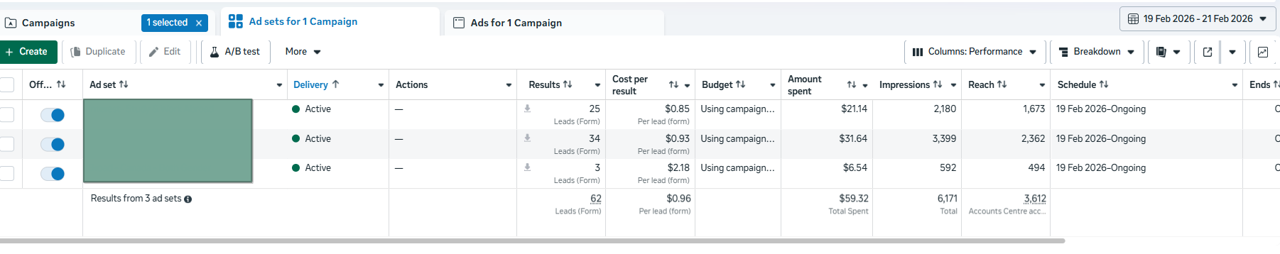 meta ads first 3 days