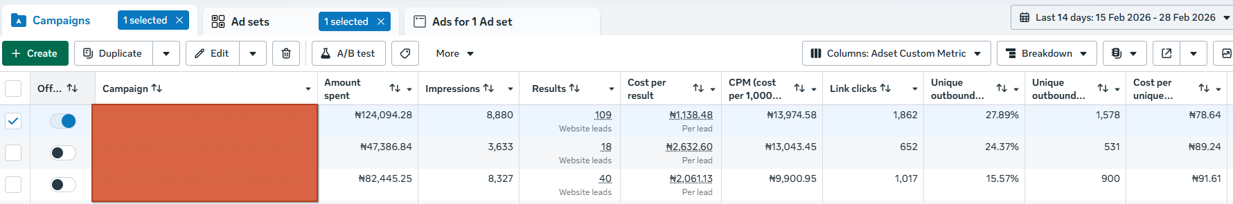 uiie facebook new cbo result